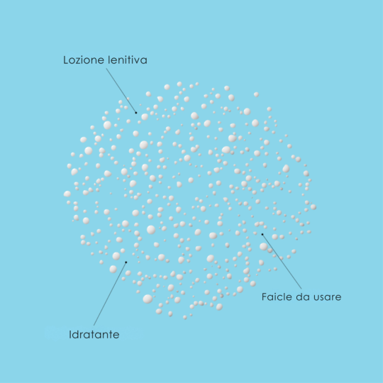 COOLING MIST - immagine 2